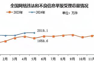 小卡反常12中1！船记：这可能是我见过小卡最铁的一场！